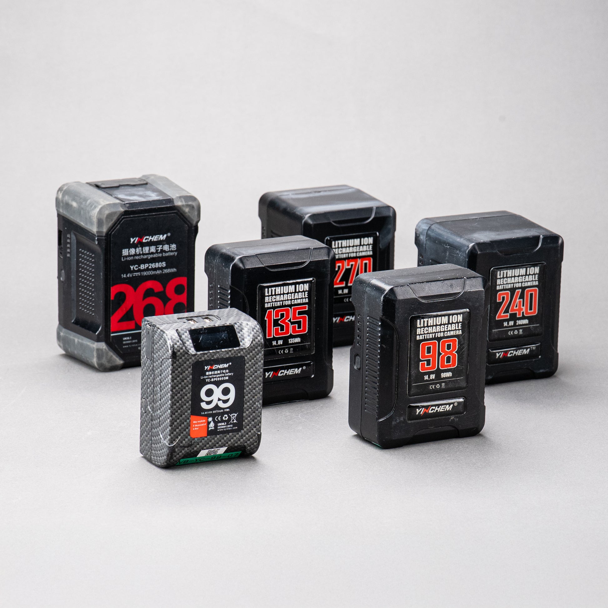 V-mount 電池 專業攝影機電池 (Rolux, Nano 等)(Basic+, Advance, Pro會員租用)
